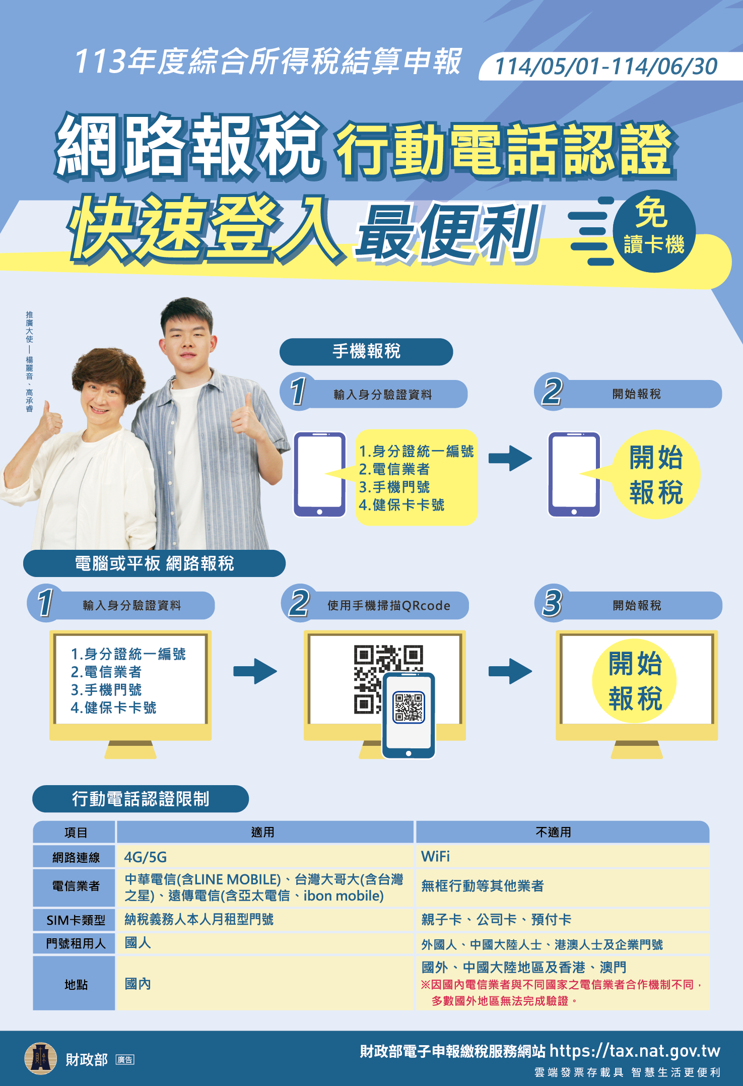 113年度綜合所得稅申報