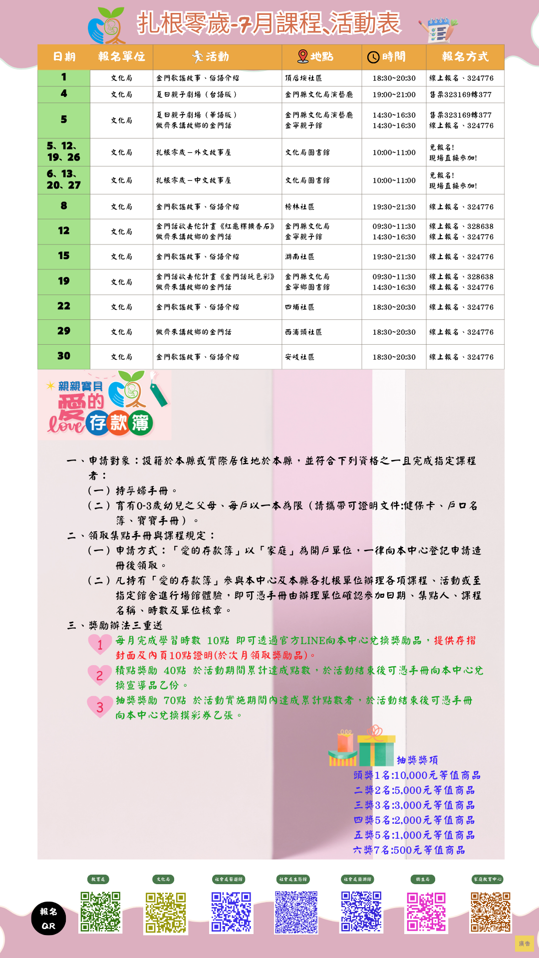 【金門縣扎根零歲7月課程活動表】