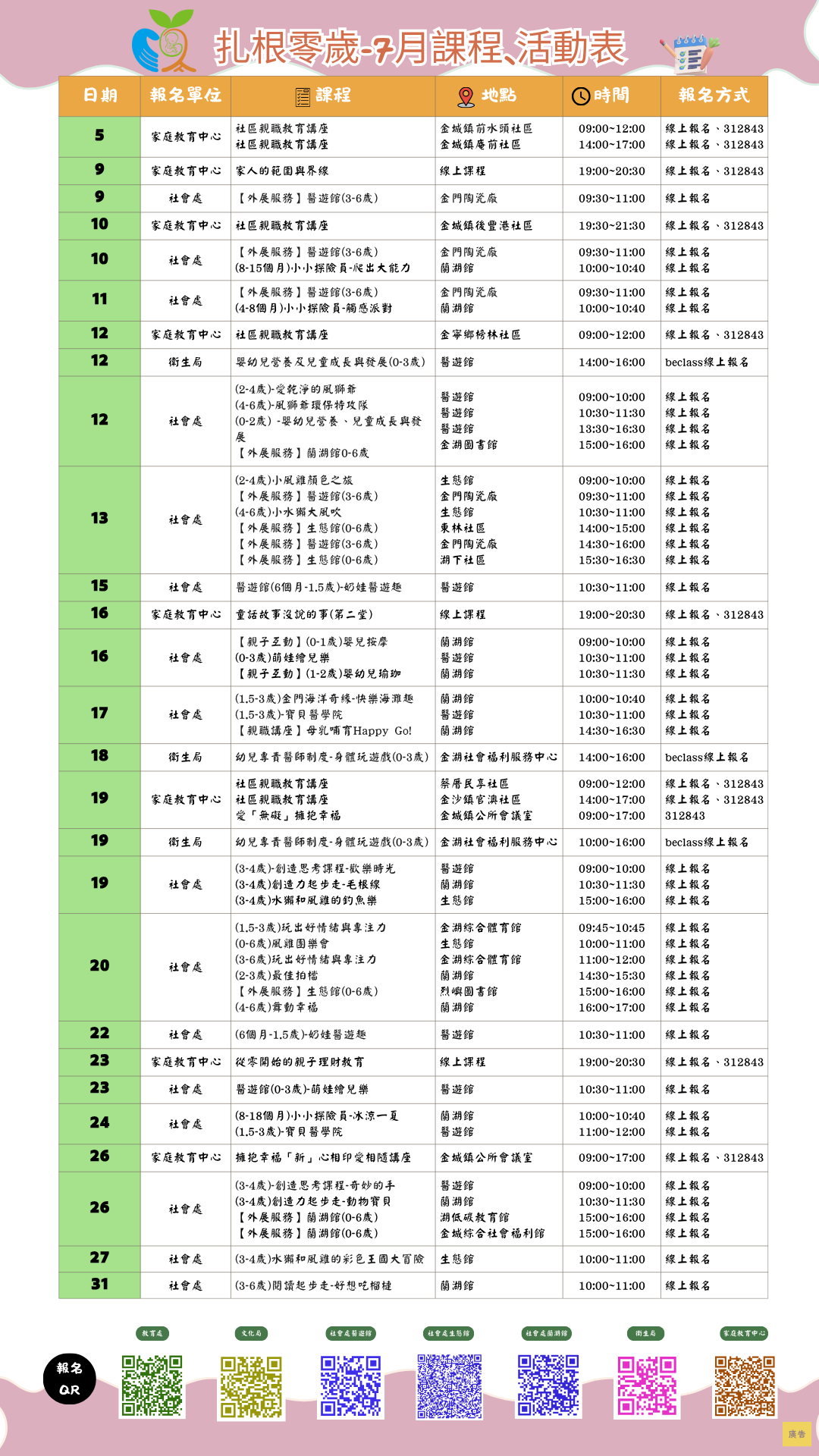 【金門縣扎根零歲7月課程活動表】