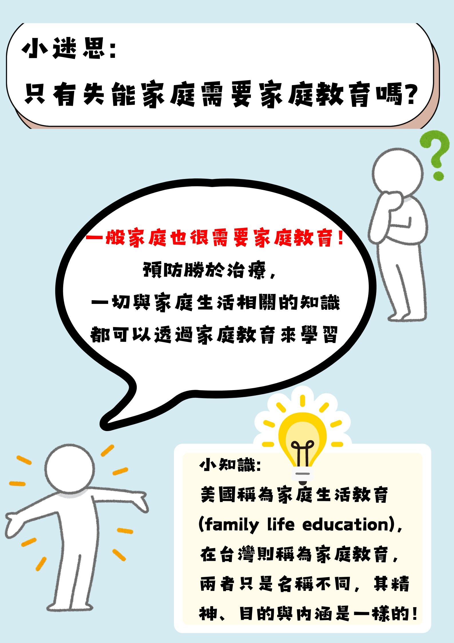 什麼是家庭教育-2