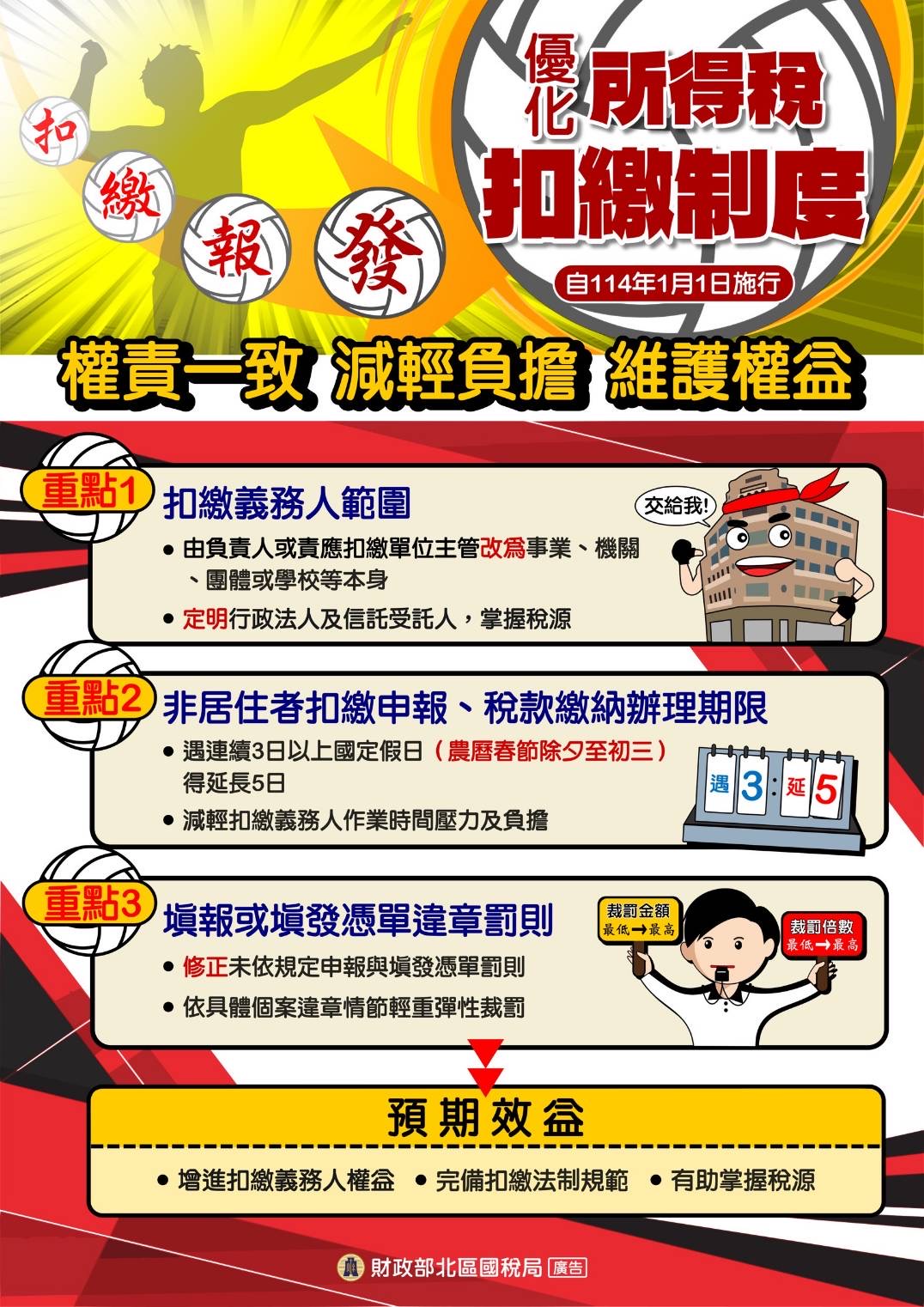 113年度綜合所得稅申報